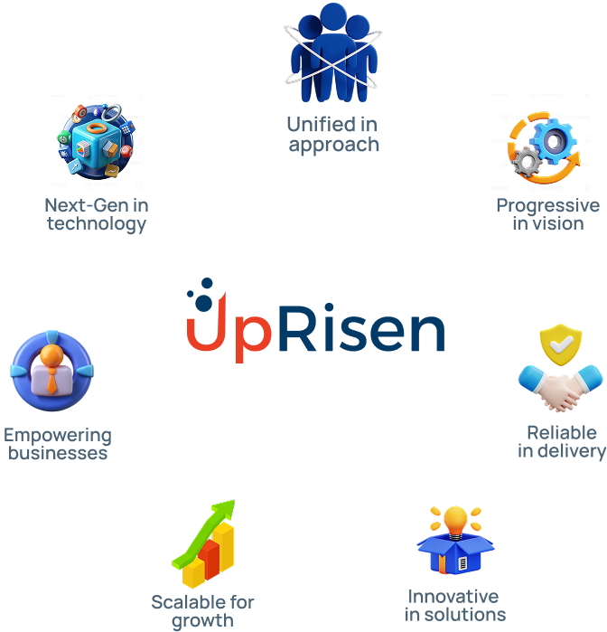 UpRisen